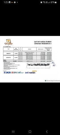 Rumah Strategis Minimalis Lb 36m2 di Serpong, Tangerang Selatan Rumah Strategis Minimalis Lb 36m2 di Serpong, Tangerang Selatan