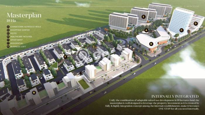 Rumah Modern 2 Kamar LT 130m2 di Batam Centre Rumah Modern 2 Kamar LT 130m2 di Batam Centre