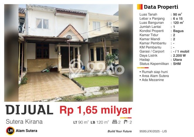 Rumah Minimalis 2 KT di Alam Sutera Tangerang Unfurnished Rumah Minimalis 2 KT di Alam Sutera Tangerang Unfurnished