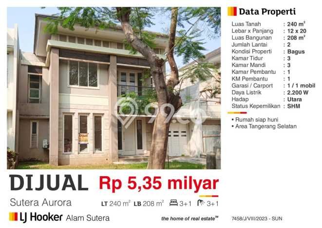 Kesempatan Langka Memiliki Rumah 3 KT 3 KM di Kawasan Bisnis Alam Sutera, Tangerang Kesempatan Langka Memiliki Rumah 3 KT 3 KM di Kawasan Bisnis Alam Sutera, Tangerang