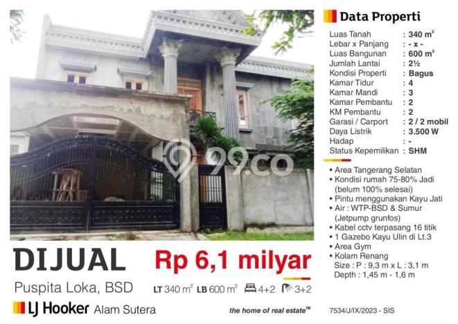 Dijual Segera Rumah 4 Kamar Tidur di BSD, Keamanan 24 Jam, Tangerang Dijual Segera Rumah 4 Kamar Tidur di BSD, Keamanan 24 Jam, Tangerang