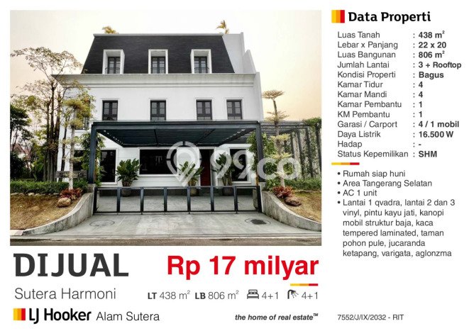 Rumah Ideal untuk Keluarga di Alam Sutera - 4 KT Rumah Ideal untuk Keluarga di Alam Sutera - 4 KT