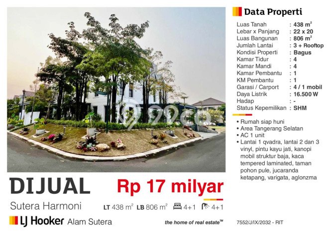 Rumah Ideal untuk Keluarga di Alam Sutera - 4 KT Rumah Ideal untuk Keluarga di Alam Sutera - 4 KT