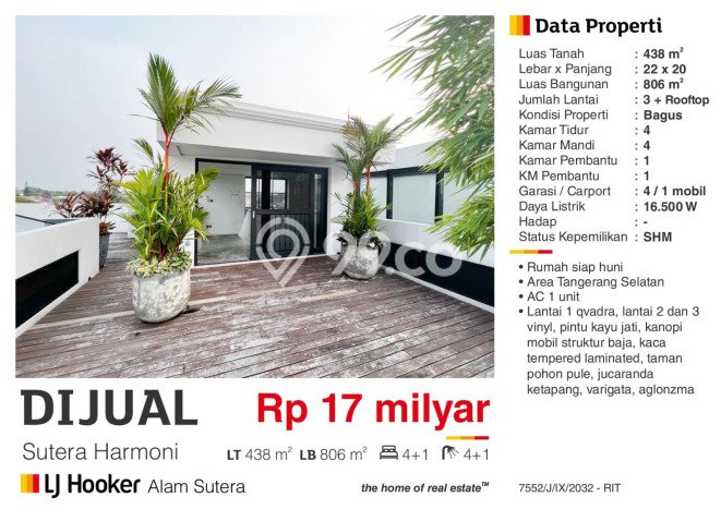 Rumah Ideal untuk Keluarga di Alam Sutera - 4 KT Rumah Ideal untuk Keluarga di Alam Sutera - 4 KT