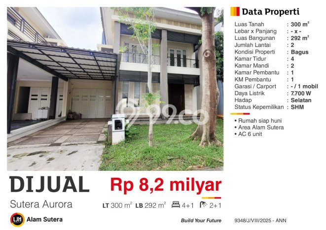 Hunian Super Mewah dengan Akses Paling Strategis di Alam Sutera, Tangerang Hunian Super Mewah dengan Akses Paling Strategis di Alam Sutera, Tangerang