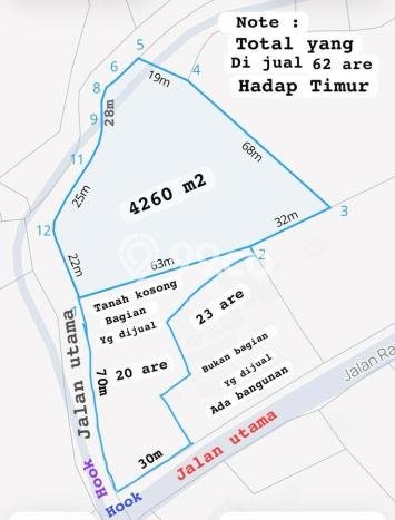 Lahan Investasi Lokasi Ubud Gianyar SHM Lahan Investasi Lokasi Ubud Gianyar SHM