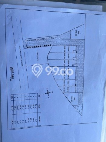 AREA BISNIS! Gudang di Sidoarjo, Luas 597m2m², Mainroad, Strategis AREA BISNIS! Gudang di Sidoarjo, Luas 597m2m², Mainroad, Strategis