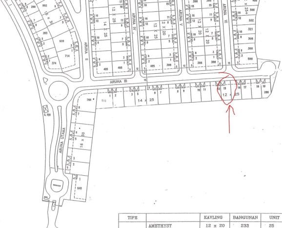 Tanah Area Berkembang di Alam Sutera, Luas 300m², Kawasan Nyaman, Akses Alam Sutera, Tangerang, Tangerang Tanah Area Berkembang di Alam Sutera, Luas 300m², Kawasan Nyaman, Akses Alam Sutera, Tangerang, Tangerang