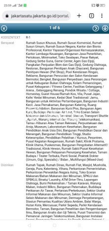 Dijual Tanah Lokasi Sunter, Jakarta Utara Seluas 1800m2 Dijual Tanah Lokasi Sunter, Jakarta Utara Seluas 1800m2
