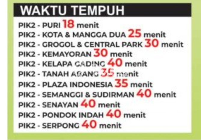FOR RENT! Gudang di Pantai Indah Kapuk 2 Cocok untuk Bisnis 201m2 FOR RENT! Gudang di Pantai Indah Kapuk 2 Cocok untuk Bisnis 201m2