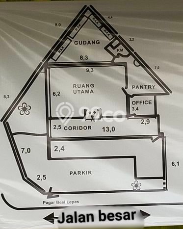 Komersial For Rent Kawasan Jebres, Luas 225m², Lokasi Strategis, Ready Bisnis Komersial For Rent Kawasan Jebres, Luas 225m², Lokasi Strategis, Ready Bisnis