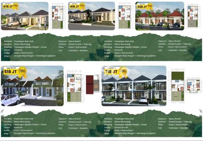 KESEMPATAN TERBAIK! Tersedia KPR Rumah Minimalis di Tabanan, Tabanan, Luas 33m² LB 60m² KESEMPATAN TERBAIK! Tersedia KPR Rumah Minimalis di Tabanan, Tabanan, Luas 33m² LB 60m²