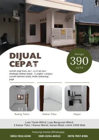 Jual Rumah Harga Miring Periuk Punya 2 Kamar & LT 60m2 Jual Rumah Harga Miring Periuk Punya 2 Kamar & LT 60m2