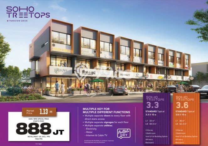 Area Ramai! Ruko Dijual di BSD untuk Bisnis Luas Bangunan 84m2 Area Ramai! Ruko Dijual di BSD untuk Bisnis Luas Bangunan 84m2