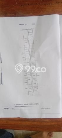 Tanah Strategis Dijual di Denpasar Timur Denpasar 100m2 Tanah Strategis Dijual di Denpasar Timur Denpasar 100m2