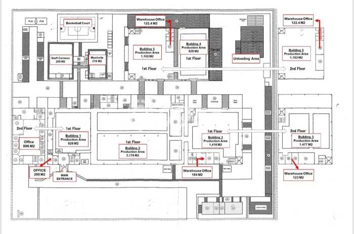 FOR SALE! Pabrik di Cikarang Selatan Bekasi, LT 27720m2, LB 17000m2 FOR SALE! Pabrik di Cikarang Selatan Bekasi, LT 27720m2, LB 17000m2
