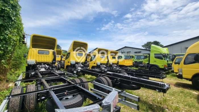 Tanah Siap Bangun Dijual di Jakarta Barat Punya Luas 6707m2 Tanah Siap Bangun Dijual di Jakarta Barat Punya Luas 6707m2