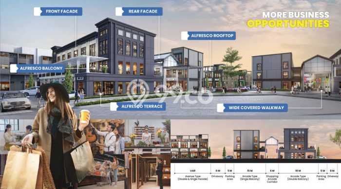 Ruko Dijual di Tangerang LT 54m2 & LB 108m2 Lokasi Terbaik! Ruko Dijual di Tangerang LT 54m2 & LB 108m2 Lokasi Terbaik!