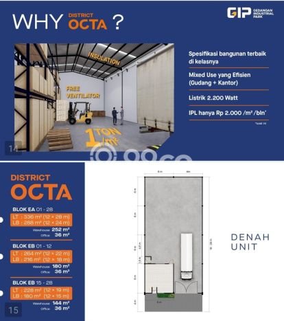 Pabrik Bagus LT 228m2 LB 180m2 Dijual di Gedangan Sidoarjo Pabrik Bagus LT 228m2 LB 180m2 Dijual di Gedangan Sidoarjo