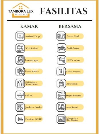 Peluang Investasi! Kost Dijual di Tambora, Jakarta Barat, 20 KT, 20 KM, Luas 310m2 Peluang Investasi! Kost Dijual di Tambora, Jakarta Barat, 20 KT, 20 KM, Luas 310m2