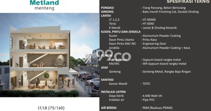 Ruko Disewa di Jakarta Timur dengan LB 160m2 Area Komersial Ramai Ruko Disewa di Jakarta Timur dengan LB 160m2 Area Komersial Ramai