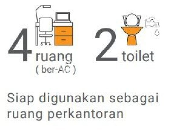Hunian Super Elit dengan Akses Paling Strategis di Sayap Dago, Bandung Hunian Super Elit dengan Akses Paling Strategis di Sayap Dago, Bandung