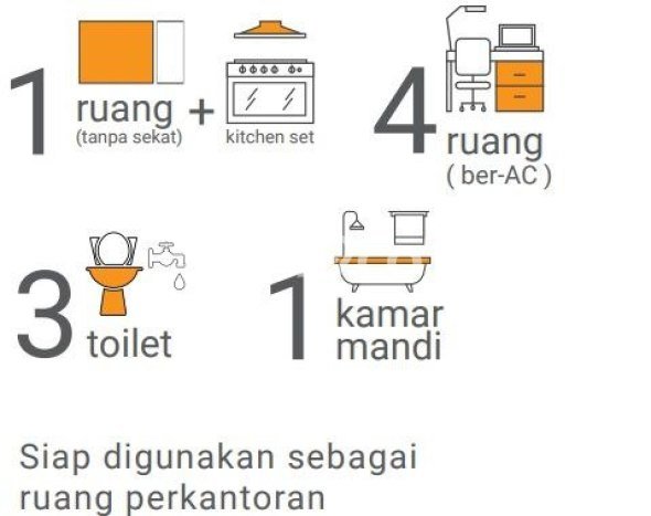 Hunian Super Elit dengan Akses Paling Strategis di Sayap Dago, Bandung Hunian Super Elit dengan Akses Paling Strategis di Sayap Dago, Bandung