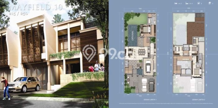 Rumah Luxury Modern Tanpa Renovasi di BSD Green Wich Tangerang Rumah Luxury Modern Tanpa Renovasi di BSD Green Wich Tangerang
