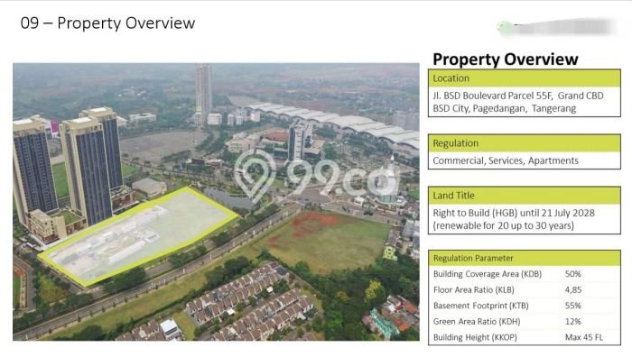 Tanah Dijual di Tangerang Seluas 24000m2 Strategis Tanah Dijual di Tangerang Seluas 24000m2 Strategis