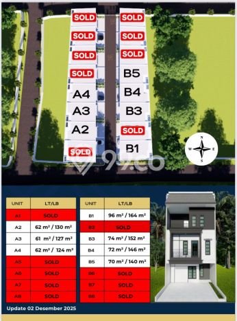 For Sale Hunian Rumah Terawat 3 KT di Duren Tiga, Jakarta Selatan For Sale Hunian Rumah Terawat 3 KT di Duren Tiga, Jakarta Selatan