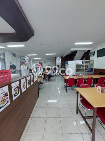 LOKASI PREMIUM! Ruko di Sektor 9-Bintaro, Luas 420m², Jalan Utama, Area Komersial LOKASI PREMIUM! Ruko di Sektor 9-Bintaro, Luas 420m², Jalan Utama, Area Komersial