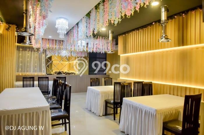 Ruko Kawasan , Luas 360m2m², Jalan Utama, Lokasi Strategis Ruko Kawasan , Luas 360m2m², Jalan Utama, Lokasi Strategis