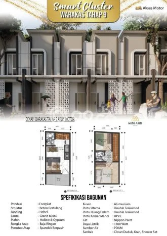Rumah Budget Terbaik Siap Huni di Tanjung Priok LT 20m2 Rumah Budget Terbaik Siap Huni di Tanjung Priok LT 20m2