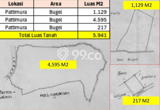 Tanah Kavling Dijual di Salatiga, Salatiga dengan Luas Tanah 5941m2 Tanah Kavling Dijual di Salatiga, Salatiga dengan Luas Tanah 5941m2