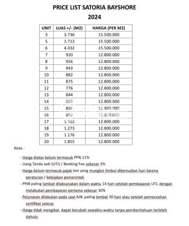 Jarang Ada! Tanah di Kuta Selatan Punya Luas 39670m2 - Jarang Ada! Tanah di Kuta Selatan Punya Luas 39670m2 -