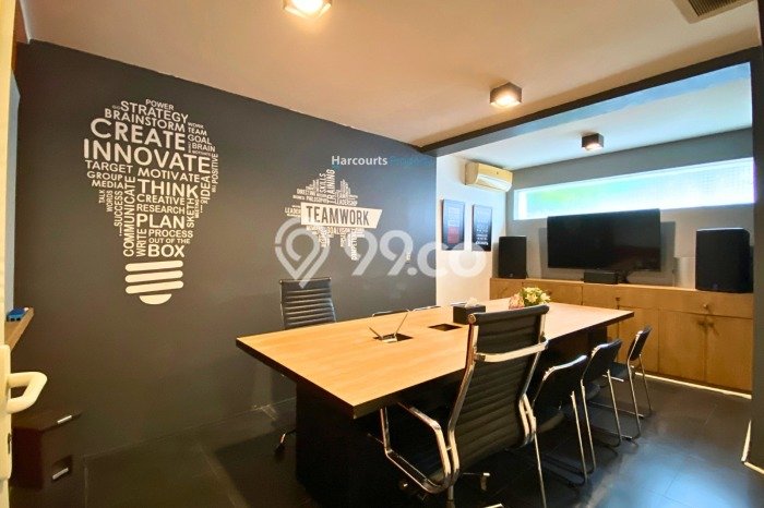 Unit Kantor Strategis di Menteng, Jakarta Pusat Potensi Bisnis Besar Unit Kantor Strategis di Menteng, Jakarta Pusat Potensi Bisnis Besar