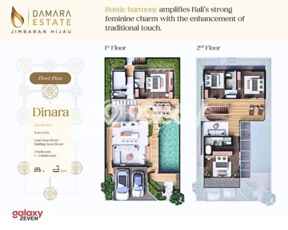 Rumah Terawat di Kuta Selatan, Badung, Luas 170m2m² Bangunan 173m2m² DIJUAL CEPAT! Rumah Terawat di Kuta Selatan, Badung, Luas 170m2m² Bangunan 173m2m² DIJUAL CEPAT!
