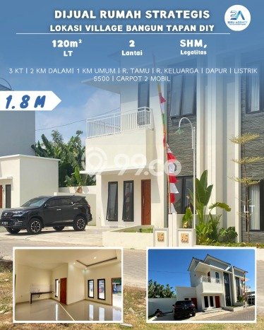 Rumah Strategis Minimalis Lb 120m2 di Banguntapan, Bantul Rumah Strategis Minimalis Lb 120m2 di Banguntapan, Bantul