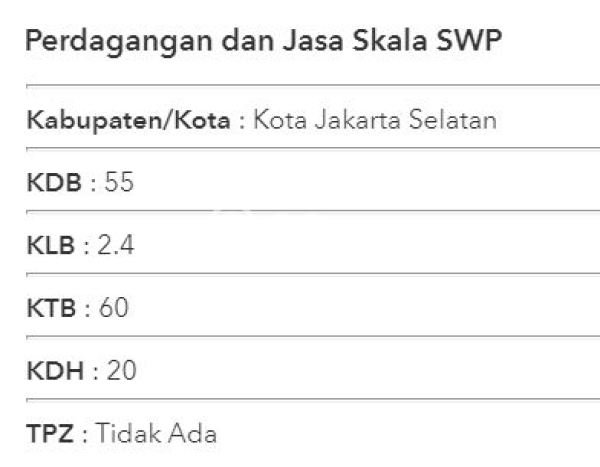 Tanah Kavling Dijual di Jakarta Selatan dengan Spesifikasi 675m2 Tanah Kavling Dijual di Jakarta Selatan dengan Spesifikasi 675m2