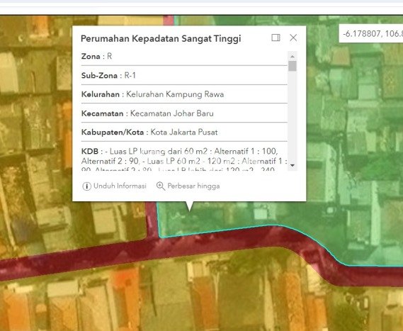 Jarang Ada! Tanah di Johar Baru Punya Luas 298m2 SHM Jarang Ada! Tanah di Johar Baru Punya Luas 298m2 SHM