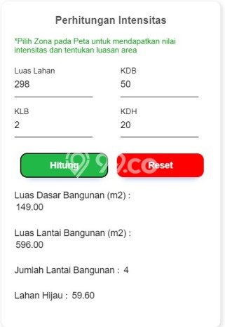 Jarang Ada! Tanah di Johar Baru Punya Luas 298m2 SHM Jarang Ada! Tanah di Johar Baru Punya Luas 298m2 SHM