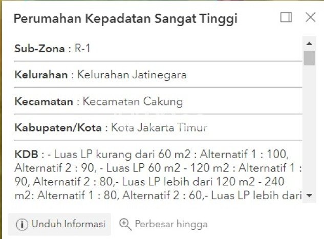 Siap Huni Hunian Elit 0 Kamar di Cakung Dekat ke Mana Pun Siap Huni Hunian Elit 0 Kamar di Cakung Dekat ke Mana Pun