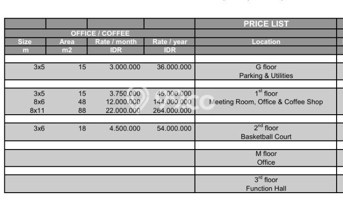 Komersial untuk Disewa di Pusat Jakarta Timur Luas Bangunan 88m2 Komersial untuk Disewa di Pusat Jakarta Timur Luas Bangunan 88m2