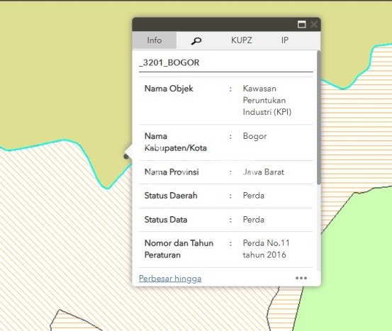 Tanah untuk Dijual Lokasi Caringin, Bogor Luas 304m2 SHM Tanah untuk Dijual Lokasi Caringin, Bogor Luas 304m2 SHM