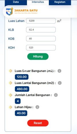 Tanah Strategis Dijual di Mampang Prapatan Jakarta Selatan 212m2 Tanah Strategis Dijual di Mampang Prapatan Jakarta Selatan 212m2