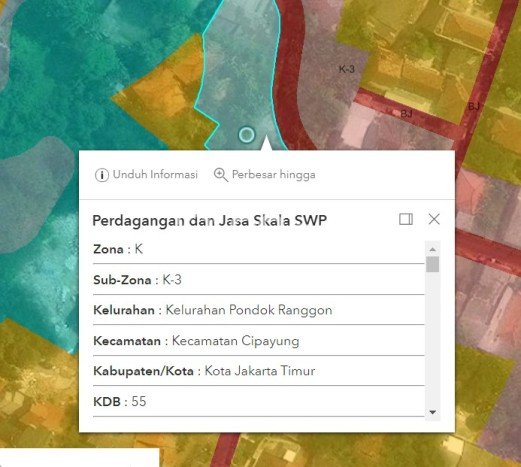 Jual Tanah Kawasan , Luas 218m2m², Lokasi Strategis, Kontur Datar Jual Tanah Kawasan , Luas 218m2m², Lokasi Strategis, Kontur Datar