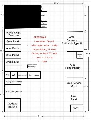 Komersial Dijual Lokasi Emas di Jeruklegi Luas 300m2 Komersial Dijual Lokasi Emas di Jeruklegi Luas 300m2