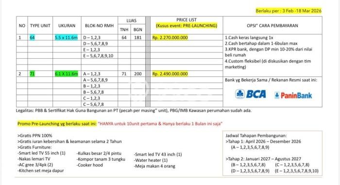 Rumah Modern 3 KT di Duri Kepa Jakarta Barat Unfurnished Rumah Modern 3 KT di Duri Kepa Jakarta Barat Unfurnished