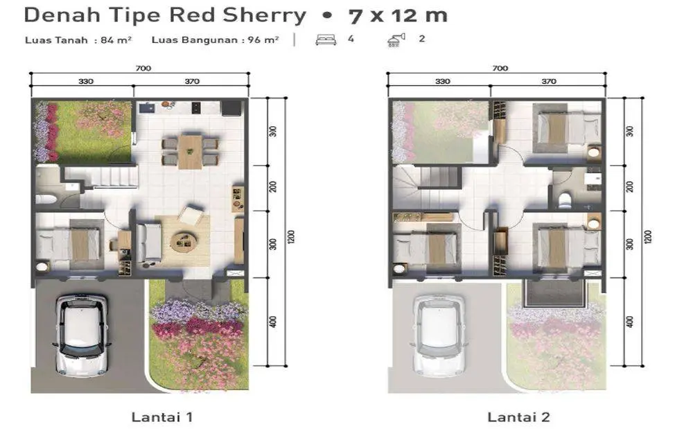 Tipe Red Sherry Tipe Red Sherry