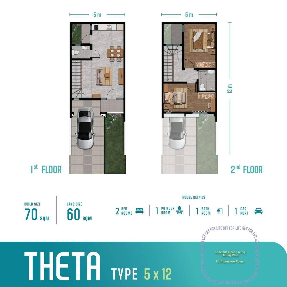 THETA THETA
